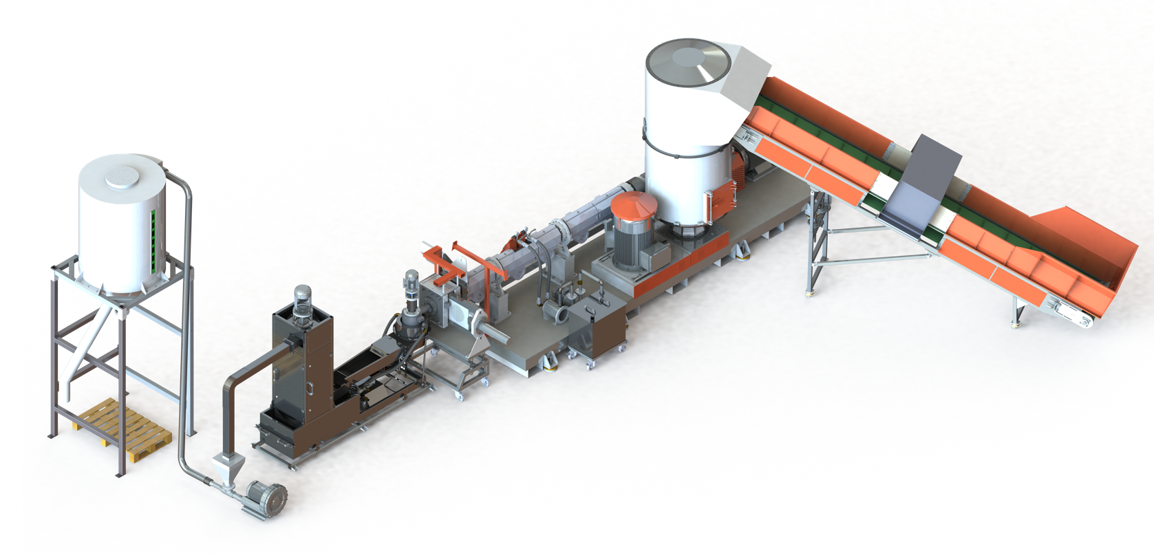 PP-PE-HDPE-Mikronize Makinaları 